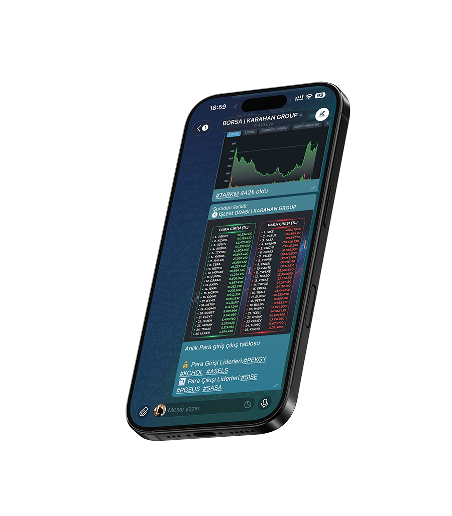 Telegram topluluğu